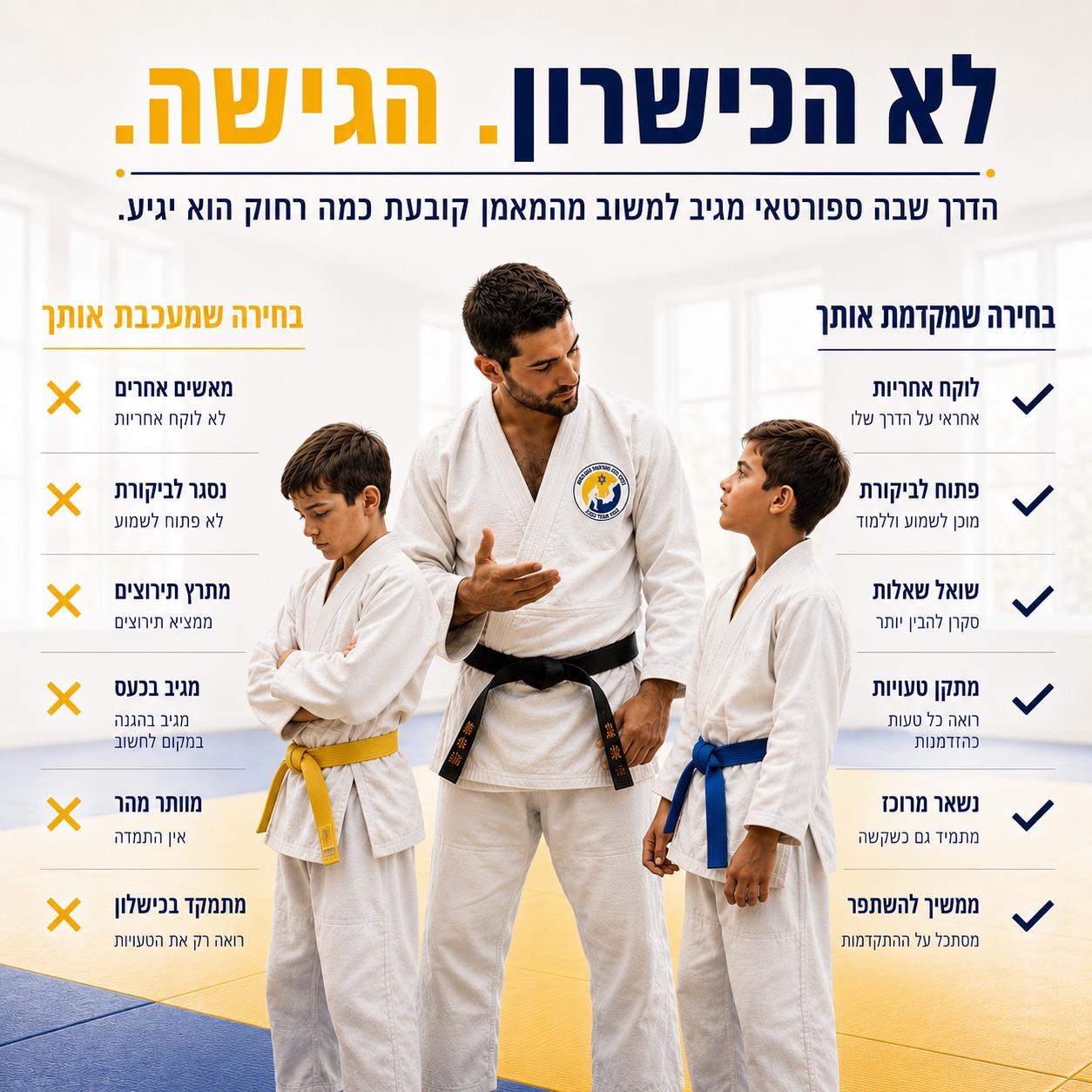 גרפיקה של המועדון בנושא גישה ללמידה וקבלת משוב, עם מאמן ושני ספורטאים ודוגמאות לתגובות למשוב